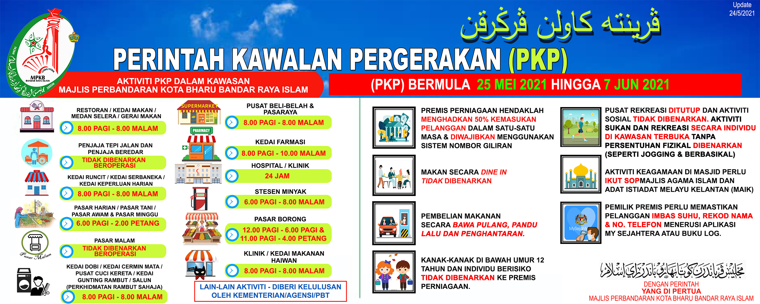 MPKBBRI PKP 25mei 7jun2021 New2