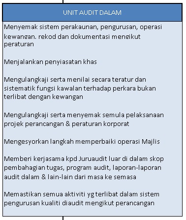 cf-audit.jpg