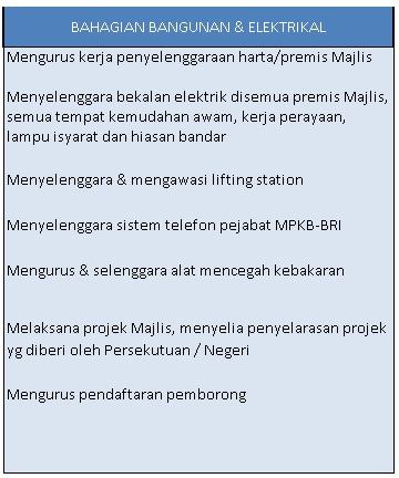 cf-bangunan-elektrik.jpg