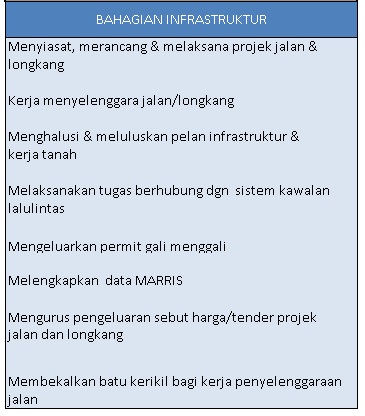 cf-infra.jpg