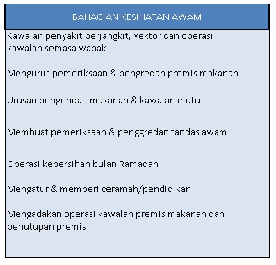 cf-kesihatan-awam.jpg