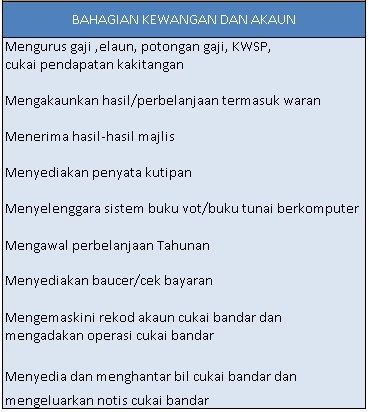 cf-kewangan.jpg