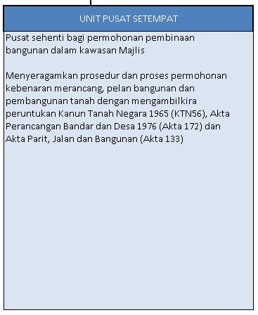 cf-osc.jpg