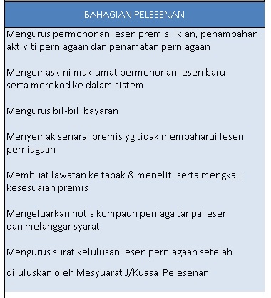 cf-pelesenan.jpg