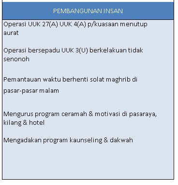 cf-pembangunan-insan.jpg