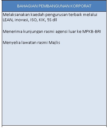 cf-pembangunan-korporat.jpg