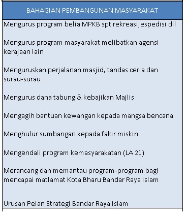cf-pembangunan-masyarakat.jpg