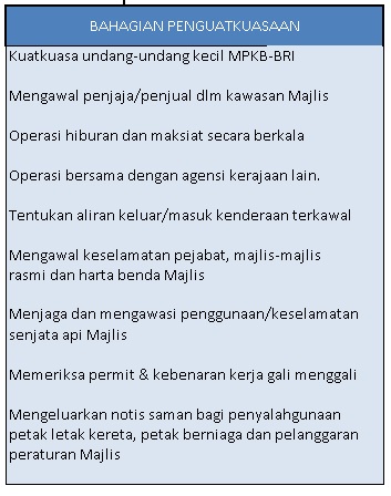 cf-penguatkuasa.jpg
