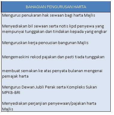 cf-pengurusan-harta.jpg