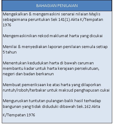 cf-penilaian.jpg