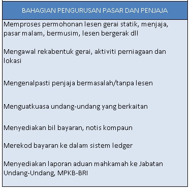 cf-penjaja.jpg