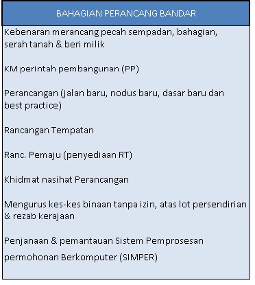 cf-perancang-bandar.jpg