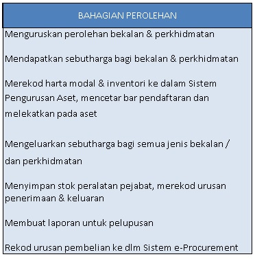 cf-perolehan.jpg
