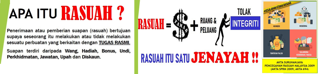 Rasuah